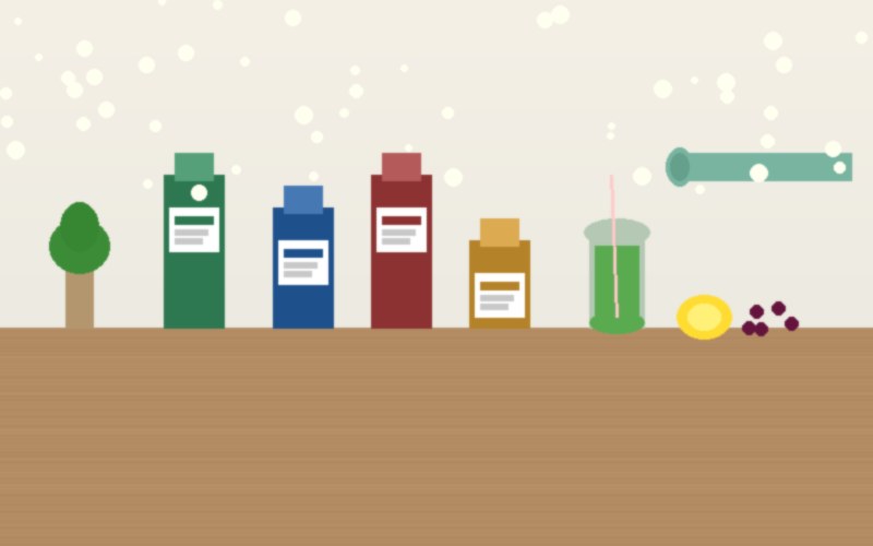 Wellness brand performance marketing
